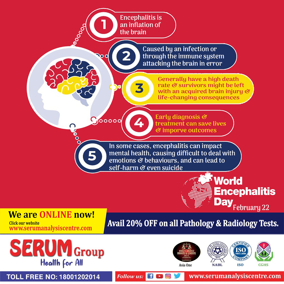 Serum Health Tips